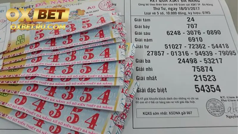 Cách Dò Vé Số Miền Nam – Hướng Dẫn Chi Tiết Và Hiệu Quả %count(title) Các phương pháp cách dò vé số miền Nam phổ biến nhất 2025