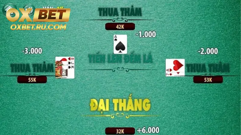 Bài Tiến Lên Đếm Lá Và Thông Tin Thú Vị Dành Cho Gamer %count(title) Tay bài có 3 bích sẽ được đánh đầu tiên